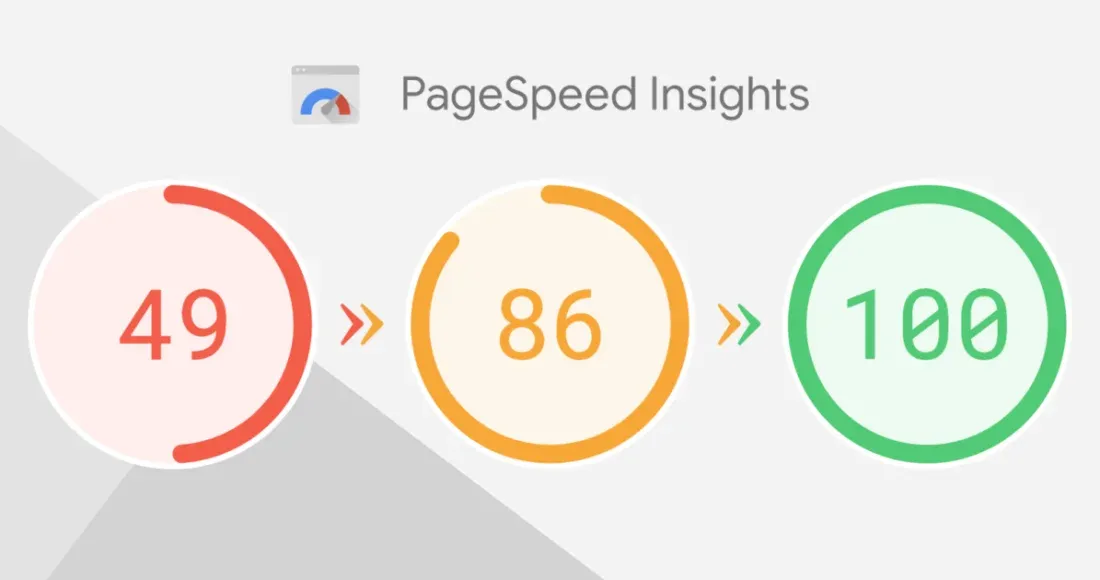 google pagespeed insights