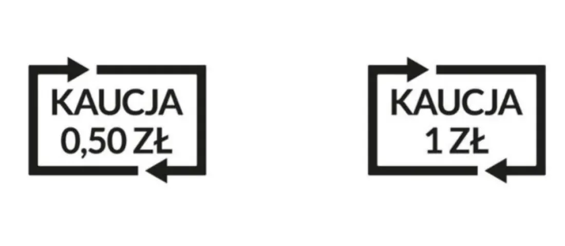 System kaucyjny na butelki